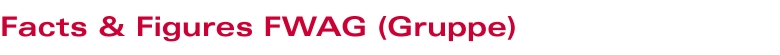 Facts & Figures FWAG (Gruppe)